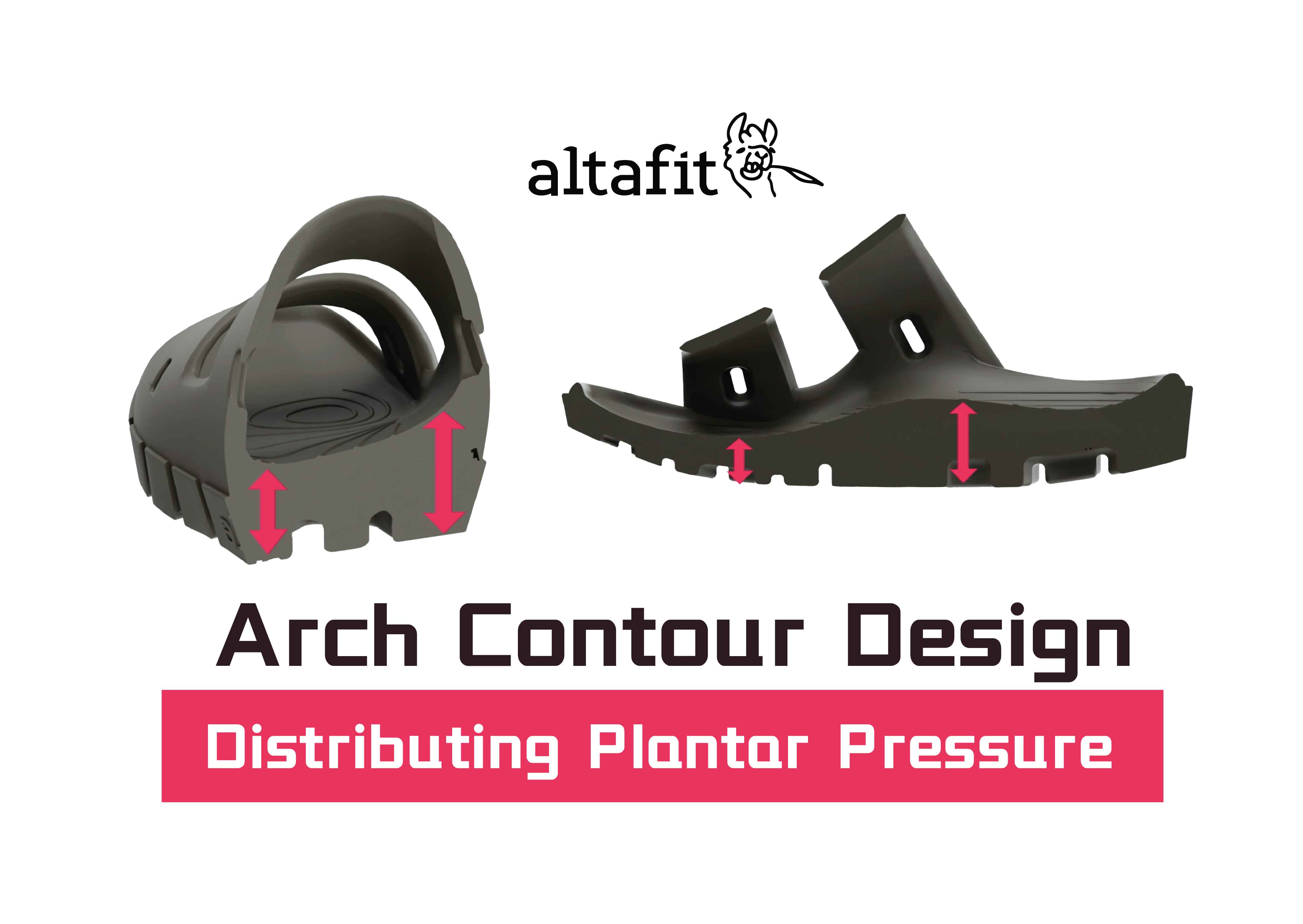 ALTAFIT VERSION 1 SPECIAL BUNDLE 2 | AK Footwellness 