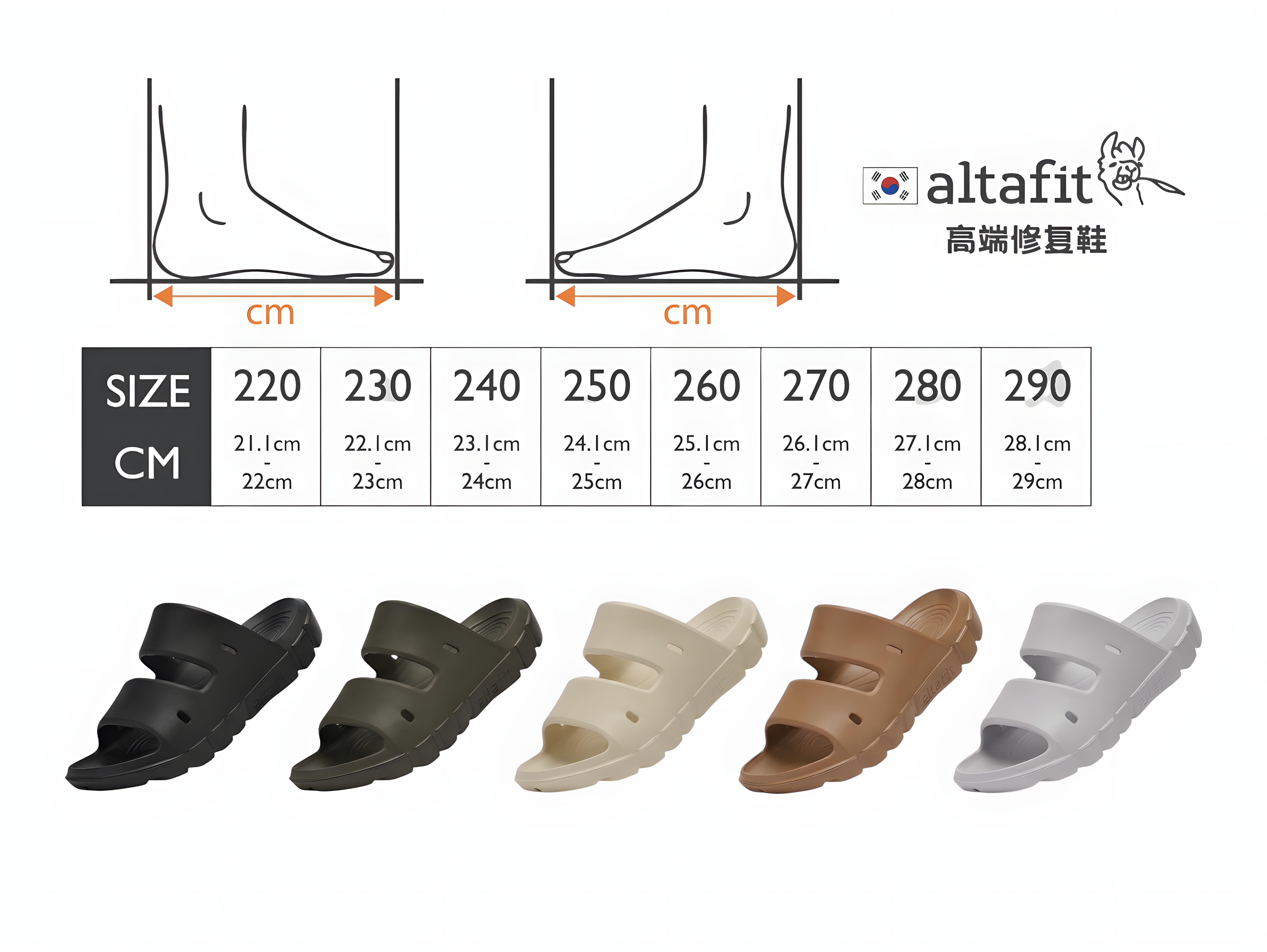 ALTAFIT AK Orthopaedic Recovery Shoes ( Version 1 ) – Comfort Footwear  | AK Footwellness 